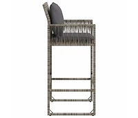 Patio Bar Stools with Cushions 2 pcs Gray Poly Rattan