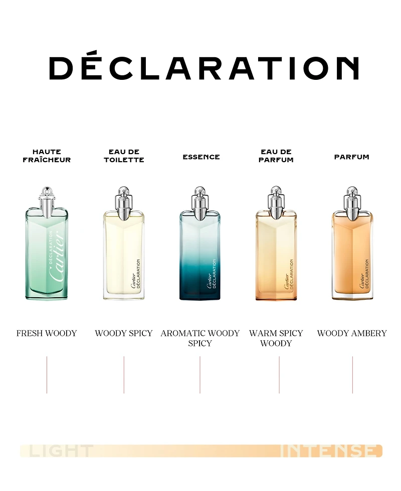 Cartier Men's Declaration Eau de Parfum Spray, 3.3 oz.