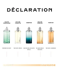 Cartier Men's Declaration Eau de Parfum Spray, 3.3 oz.