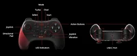 acer Nitro Wired Gaming Controller - Featuring Joystick, Directional Pad, Turbo Button, Action Buttons and Led Indicator Lights