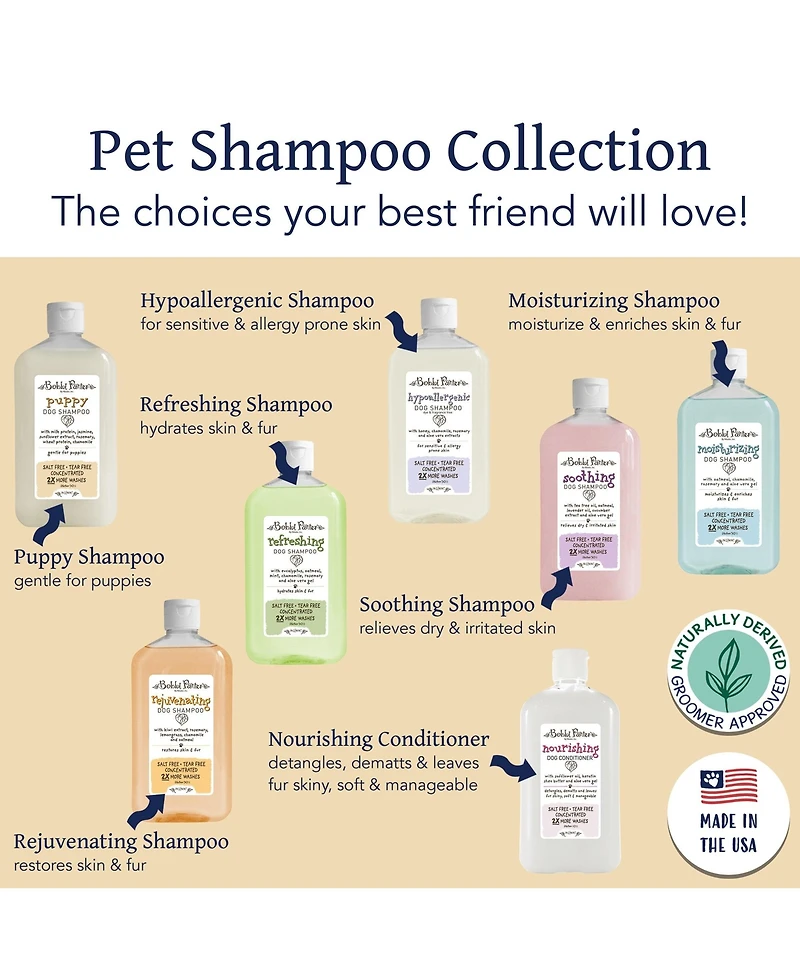 Bobbi Panter (Botanical) Puppy Dog Shampoo Milk Protein, Jasmine, Sunflower Extract, Rosemary, Chamomile