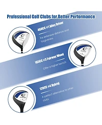 Men s Profile Complete Golf Club Package Set Includes 10 Pieces