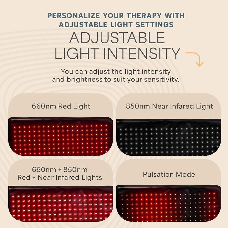 Lifepro Infrared Red Light Therapy Body Wrap - Pain Relief & Recovery Mat with 3 Modes, 660nm & 850nm Red Light Therapy