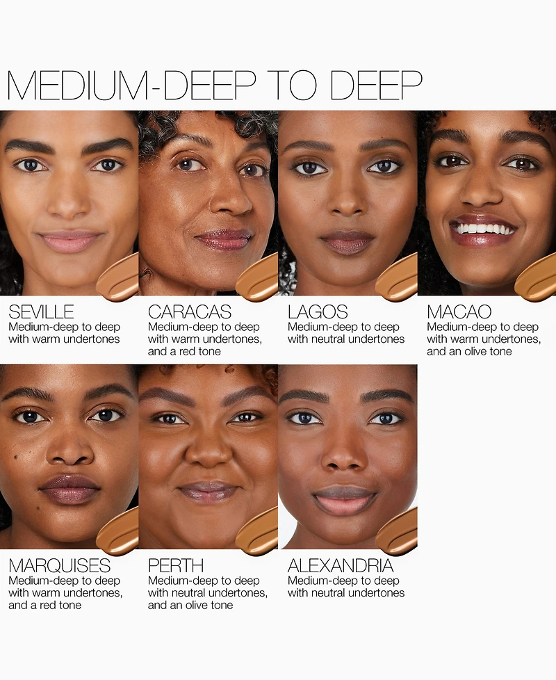 Nars Light Reflecting Foundation