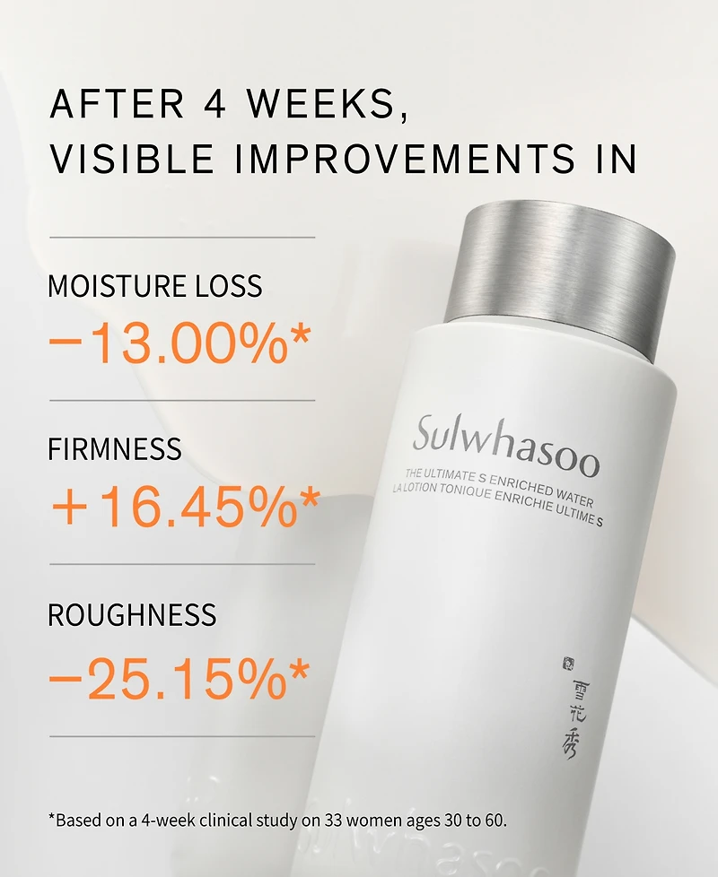 Sulwhasoo The Ultimate S Enriched Water, 5 oz.