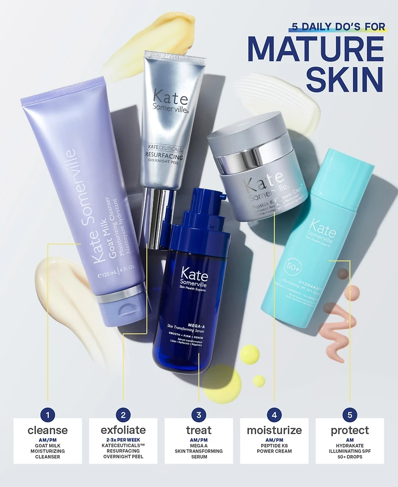 Kate Somerville Mega-a Skin Transforming Serum, 1 oz