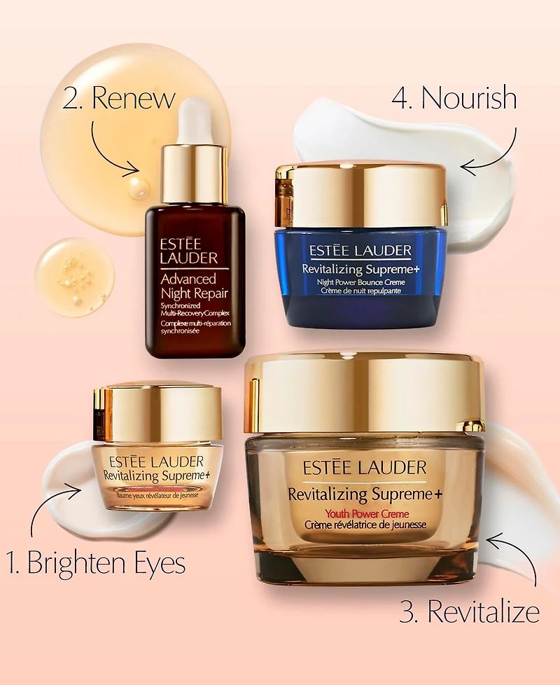 Estee Lauder 5-Pc. Revitalizing Supreme+ Routine Skincare Set
