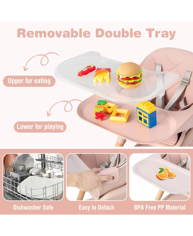 Gouun 6-in-1 Baby High Chair with Removable Dishwasher and Safe Tray