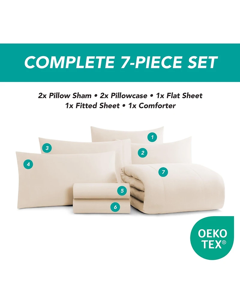 Arkwright Family Essentials Bed a Bag Set