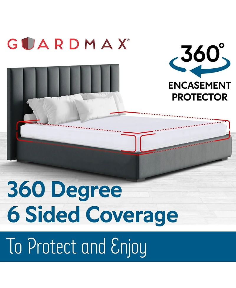 Guardmax Waterproof Zippered Mattress Encasement - Full Size (11-13 Deep) - White