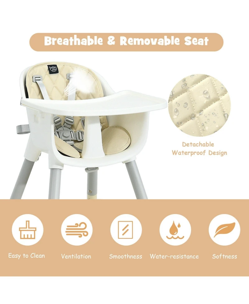 Gouun Kids 4-in-1 Convertible Table Chair Set with Pu Cushion
