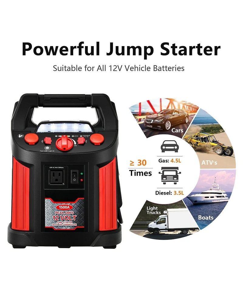 Jump Starter Air Compressor Power Bank Charger with Led Light and Dc Outlet