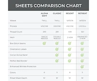 Cariloha Resort 4-Piece Sateen Sheet Set | Ocean Mist | Split King | Viscose Material | Thermal-Regulating, Extra Soft Cooling Sheets