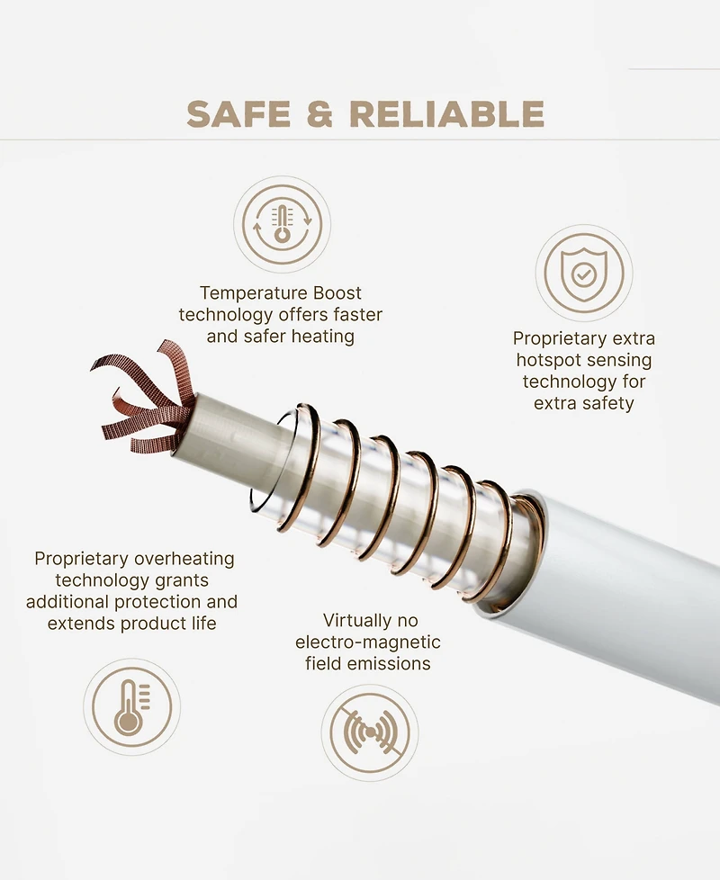 Beautyrest Microlight Electric Reversible Plush to Berber Throw, 60" x 70"