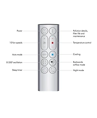 Dyson Purifier Hot+Cool Fan HP07