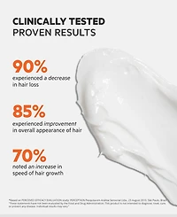 Ds Laboratories Revita High-Performance Hair Density Conditioner, 500 ml