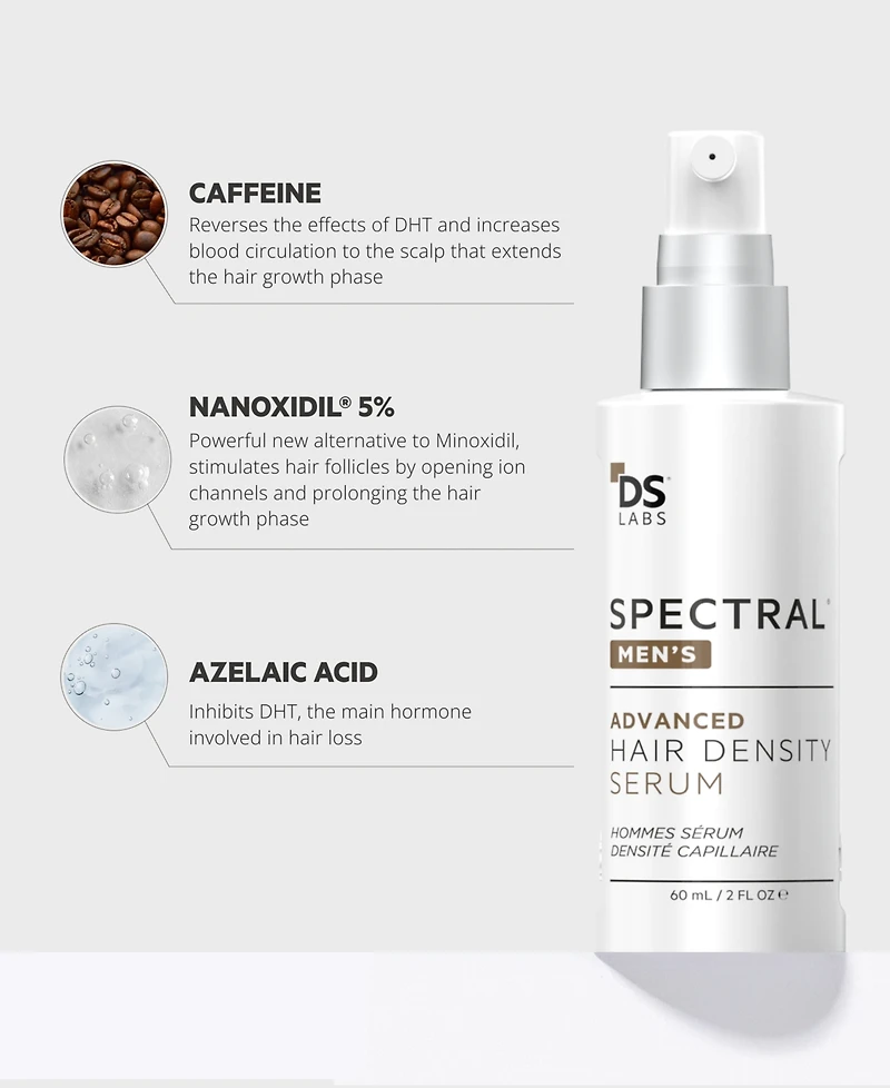 Ds Laboratories Spectral.dnc-n Hair Density Serum With Nanoxidil 5%, 60 ml