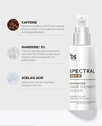 Ds Laboratories Spectral.dnc-n Hair Density Serum With Nanoxidil 5%, 60 ml