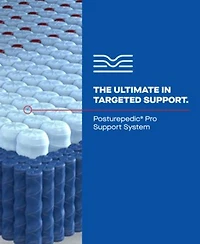 Sealy Posturepedic Elite Brenham Ii 14 Ultra Firm Tight Top Mattress Collection