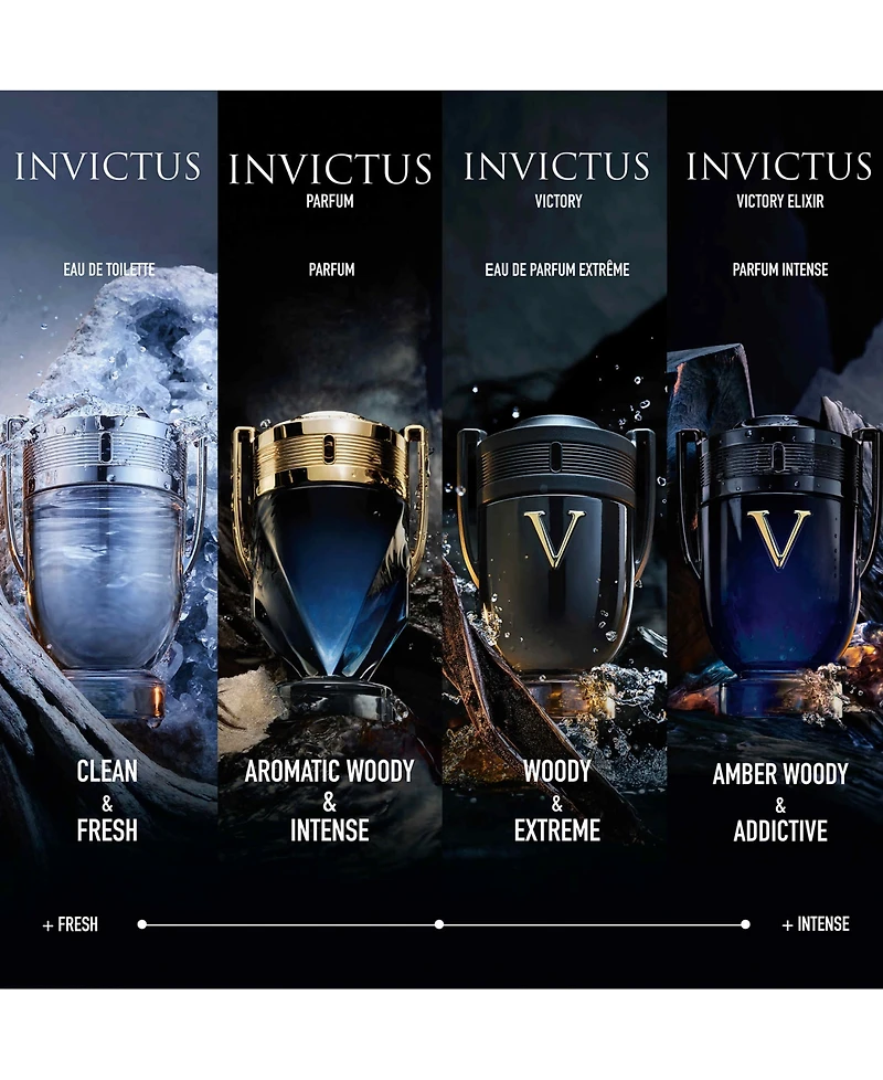 Men's 3-Pc. Invictus Parfum Gift Set