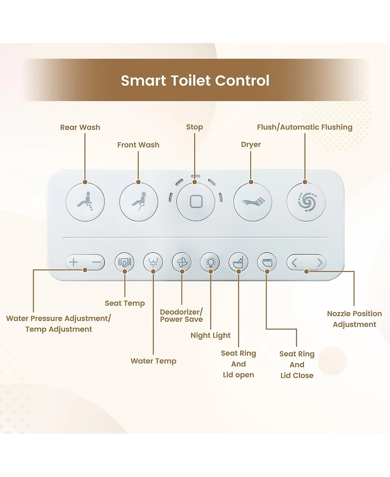 Casainc Smart Toilet, Auto Flush, Heated Seat