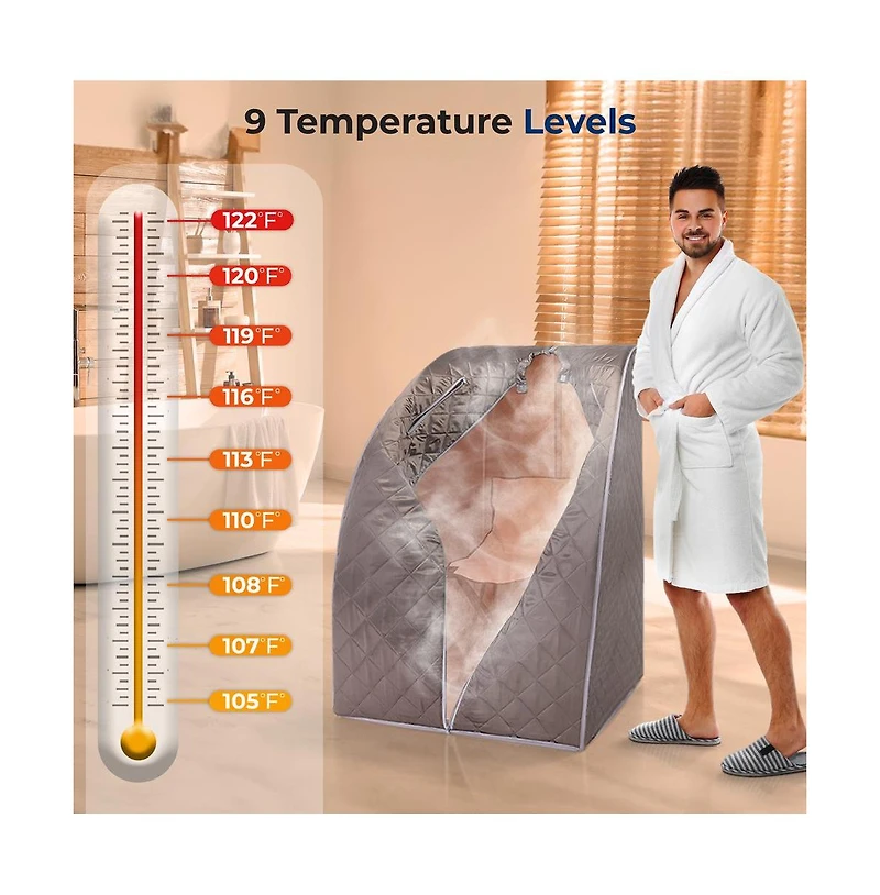 SereneLife Compact & Portable Steam Sauna - One-Person Detox & Relaxation Tent (Gray