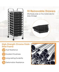 10 Drawer Rolling Storage Cart Organizer with 4 Universal Casters