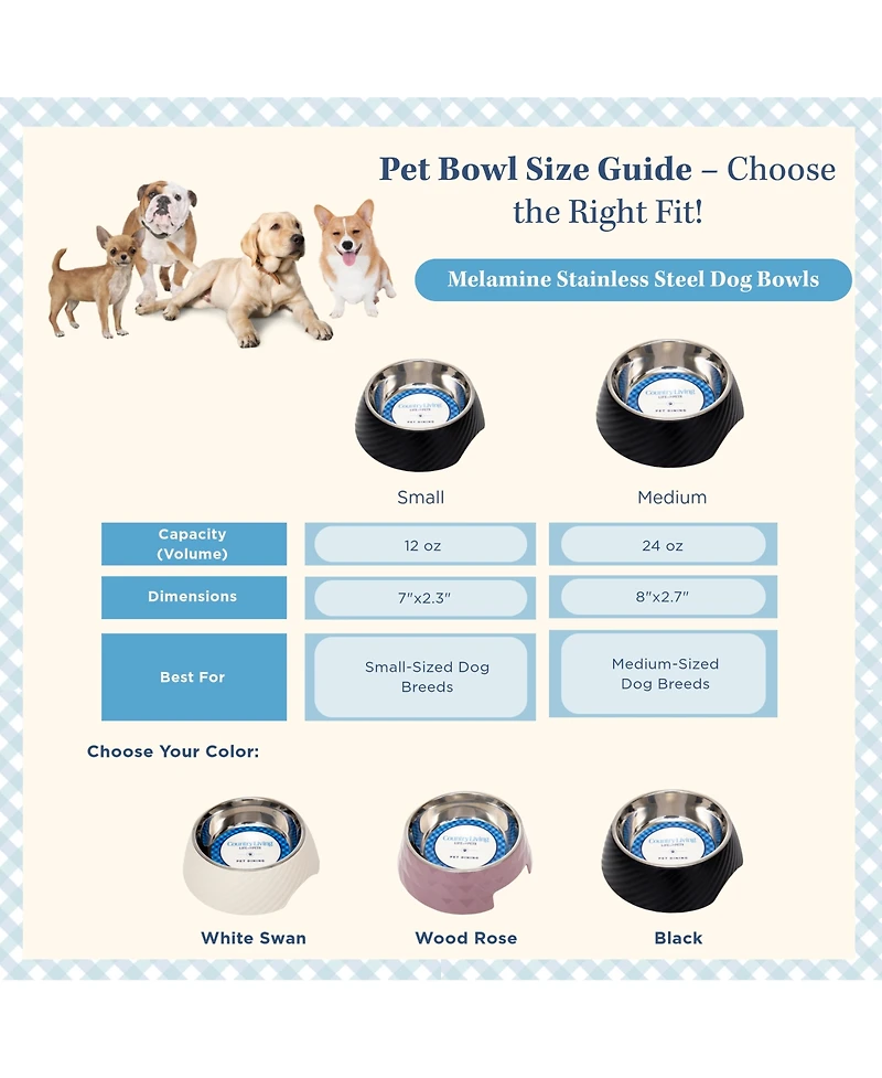 Country Living Set of 2 Twill Melamine Dog Bowls with Removable Stainless Steel Inserts – Stylish & Durable Pet Feeder