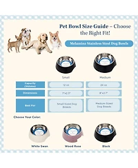 Country Living Set of 2 Twill Melamine Dog Bowls with Removable Stainless Steel Inserts – Stylish & Durable Pet Feeder