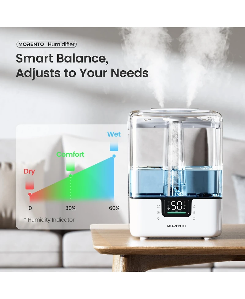 Morento Smart Humidifier with App & Voice Control, 6L Cool Mist Humidifiers with Essential Oil Diffuser, 7 Color NightLight for Bedroom Home Large Roo