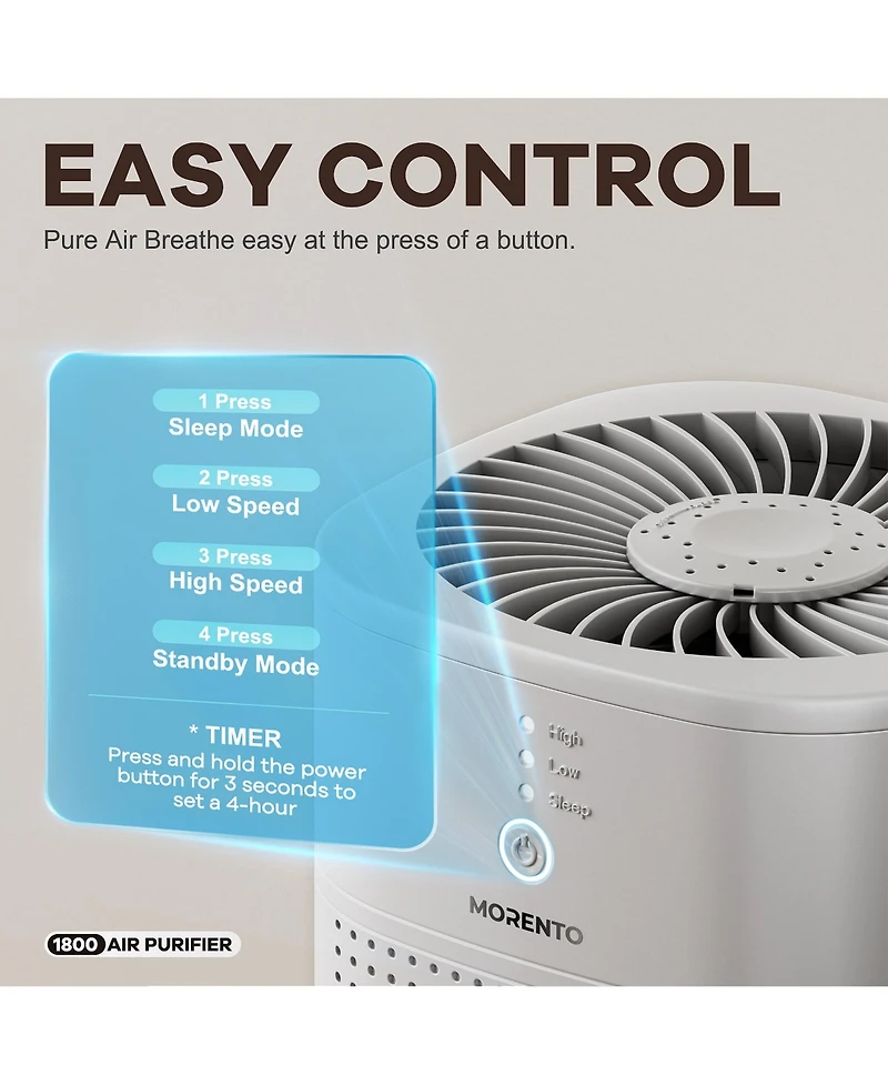 Morento Small Air Purifier with Essential Oil Diffuser for Bedroom, Up to 108 Sqft 2 Pack