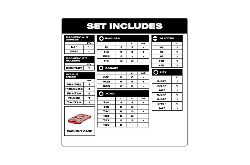 Milwaukee Shockwave Impact Screw Driver Bit Set with Packout Case - 100 Piece - 48-32-4082