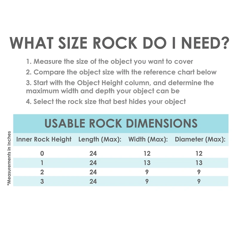 Outdoor Polyresin Landscape Rock Septic Cover with Stakes