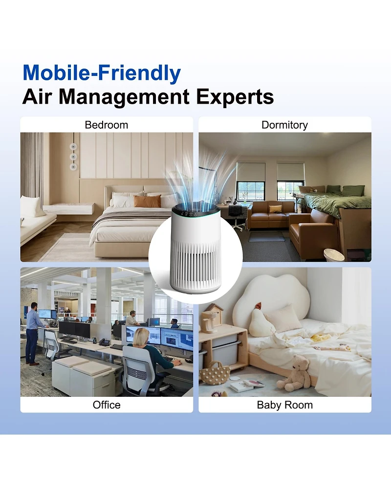 Morento Hepa Small Air Purifier for Bedroom Home with Fragrance Sponge, Up to 225 Sqft