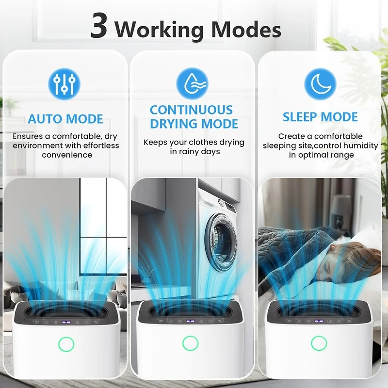 Zafro Dehumidifier for Bathroom & Basement & Bedroom & Room with Drain Hose, 1,500 Sq. Ft Dehumidifiers with Auto or Manual Drainage, 3 Working Modes/