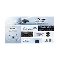 286Wh River 3 Plus Portable Power Station
