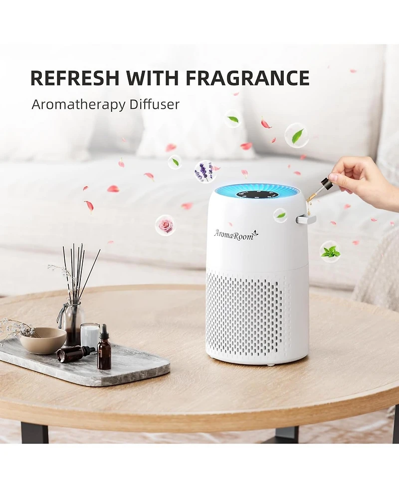 AromaRoom Air Purifiers for Bedroom, H13 Hepa Air Purifier for Home with Fragrance Sponge, Portable Air Cleaner for Smoke, Allergies, Pet Hair Dander,