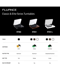 Fluance RT81 Elite High Fidelity Vinyl Turntable Record Player with Audio Technica AT95E Cartridge, Belt Drive, Built-in Preamp, Adjustable Counterwei