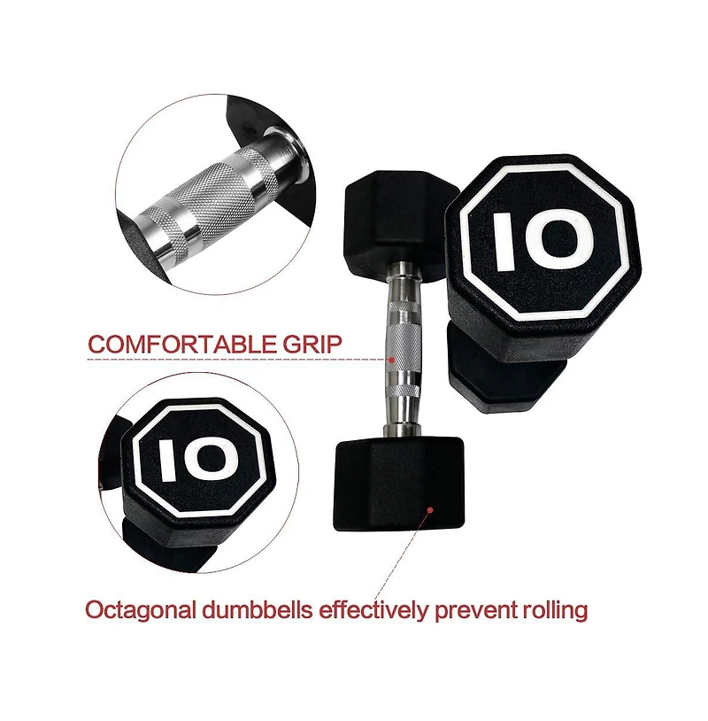 10LB × 2 High-End Coated Octagon Dumbbells – Non-Slip Handle, Commercial & Home Gym Use