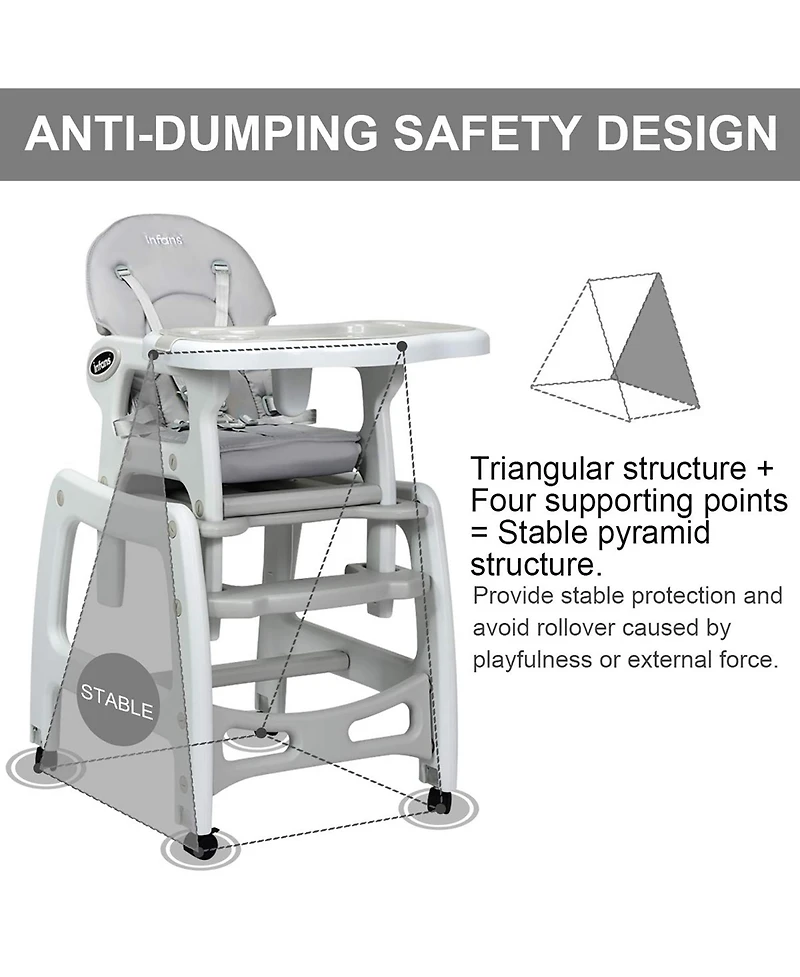 Costway Toddler 3 1 High Chair Adjustable Seat Back and Removable Trays