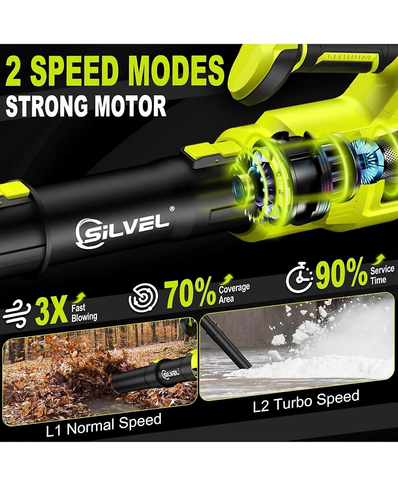 Silvel Leaf Blower Cordless, 750CFM/250MPH, 2 x 24V 6.0Ah Battery Powered Brushless Blower, Variable Speed Snow for Lawn, Yard, Garage