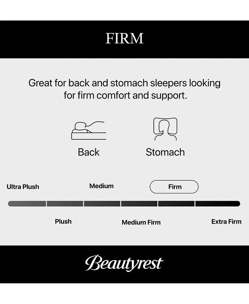 Closeout! Beautyrest Poised Slumber 11.5" Firm Tight Top Mattress