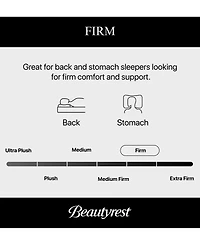 Closeout! Beautyrest Poised Slumber 11.5" Firm Tight Top Mattress