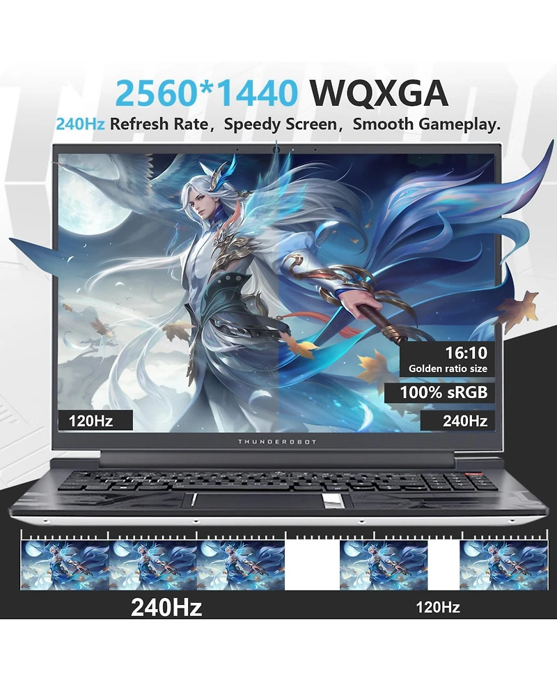 Thunderobot Zero 16 Gaming Laptop | 16" Qhd+ 16:10 240Hz 2.5K Dislpay | 14th Gen Intel Core i9-14900HX | GeForce Rtx 4070 | 64GB DDR5 | 4TB Ssd | Rgb
