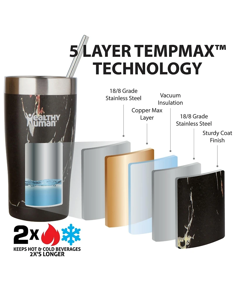 Cruiser Tumbler: 20oz