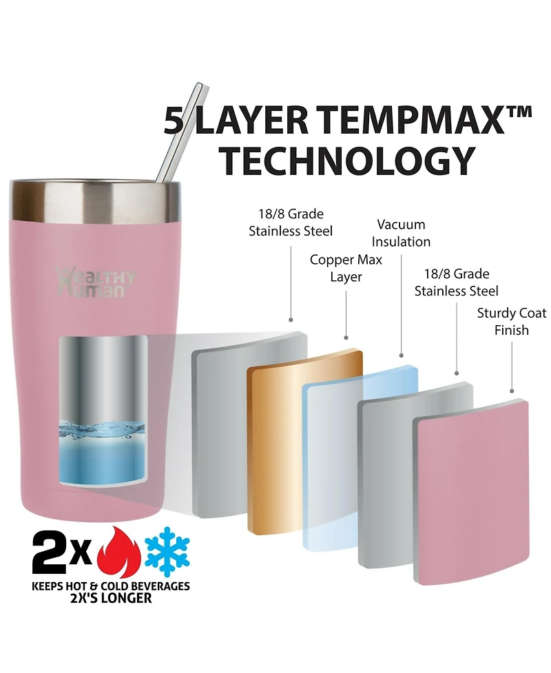 Cruiser Tumbler: 32oz