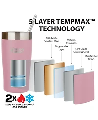 Cruiser Tumbler: 32oz