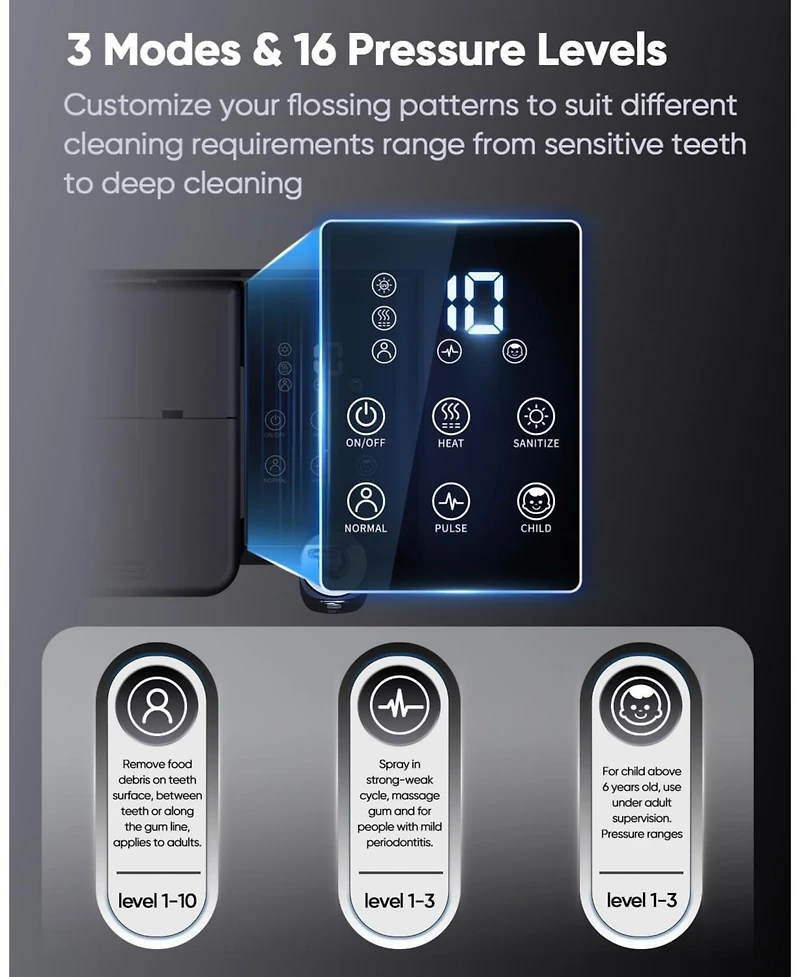 MySmile LP233 Pro Uvc Sterilizable Countertop Water Flosser 800ML Tank Digital Display with a Filter 3 Modes and 6 Jet Tips (Lightning Silver)