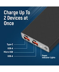 GabbaGoods, 5,000mAh Rapid Charging Multi-Port Slim Power Bank