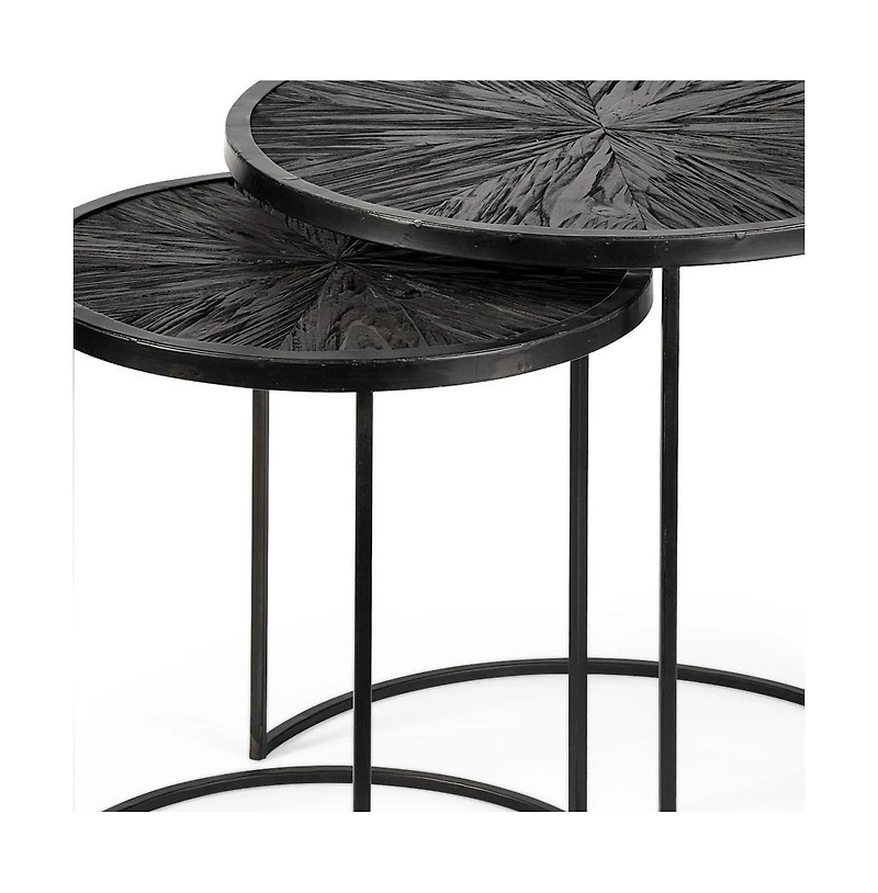 Set of Two 20" Black Round End Table